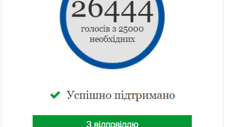 Петиция о запрете 1xBet в Украине: Президент дал ответ