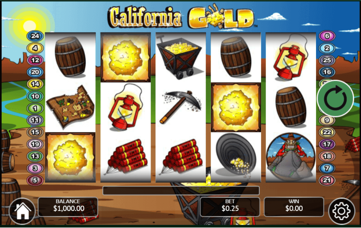 California Gold - Slot