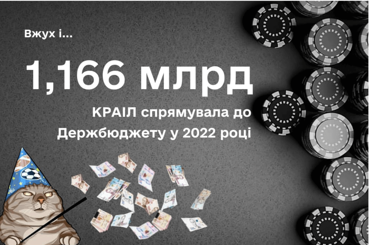 1.166 billons taxes Ukraine