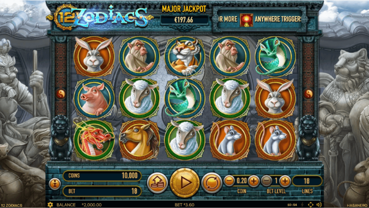 12 Zodiacs Slot